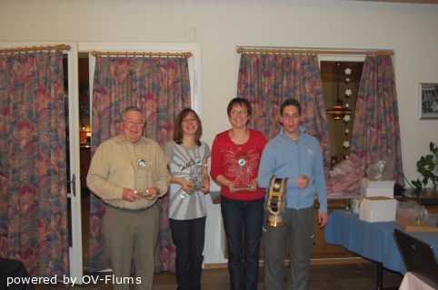 twg_slideshow